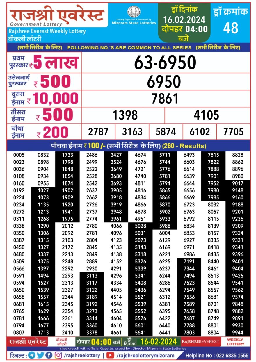 Lottery Result Today February 16, 2024