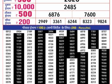 Lottery Result Today February 5, 2024