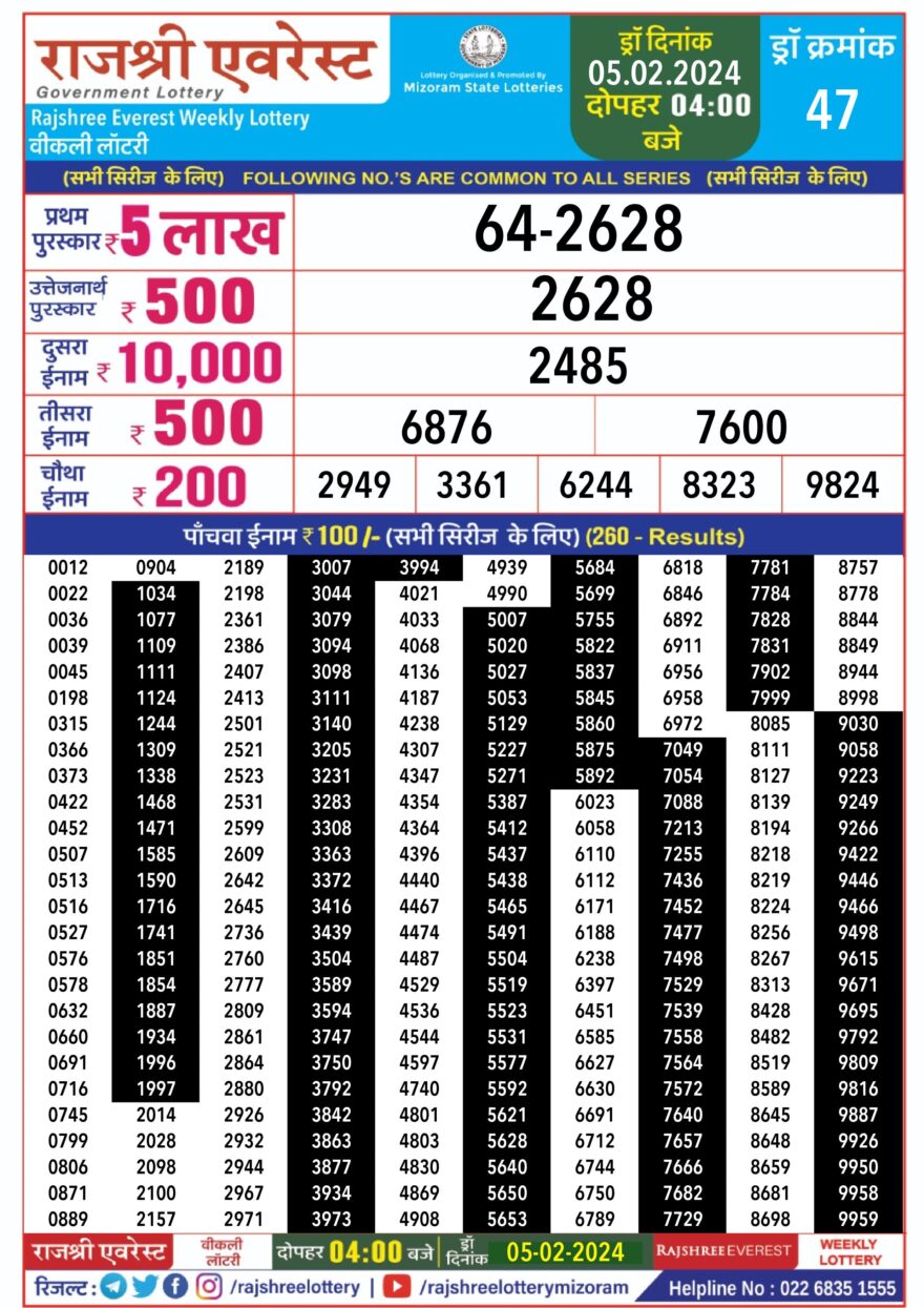 Lottery Result Today February 5, 2024