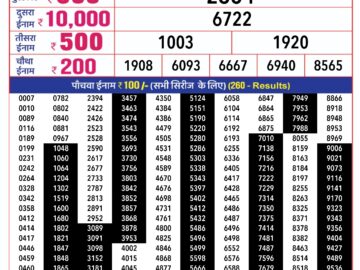 Lottery Result Today February 19, 2024