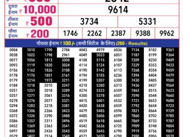 Lottery Result Today February 26, 2024