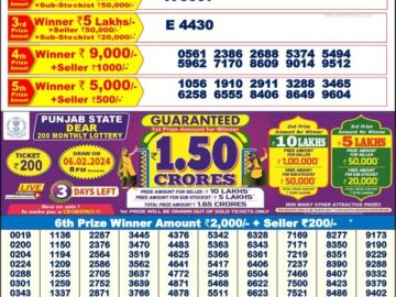 Lottery Result Today February 3, 2024