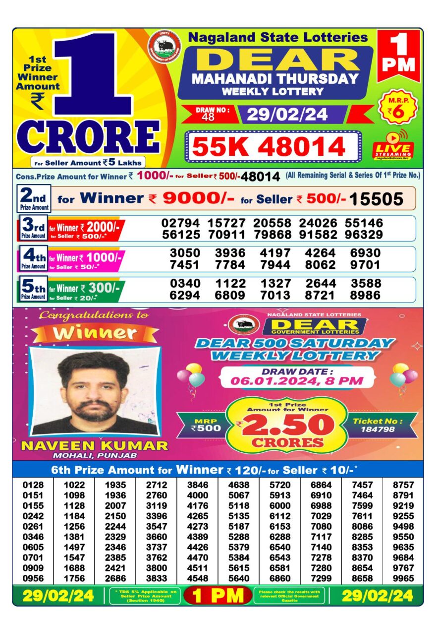 Lottery Result Today February 29, 2024