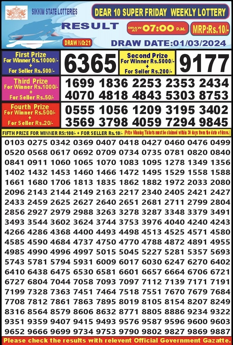 Lottery Result Today March 1, 2024