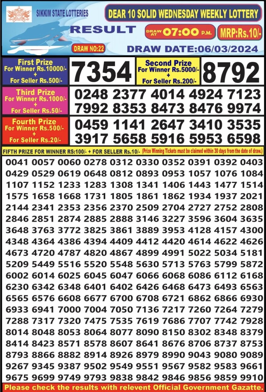 Lottery Result Today March 6, 2024