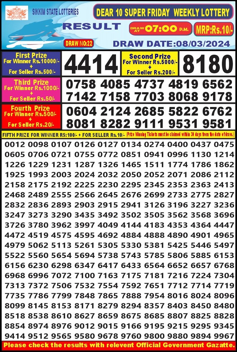 Lottery Result Today March 9, 2024