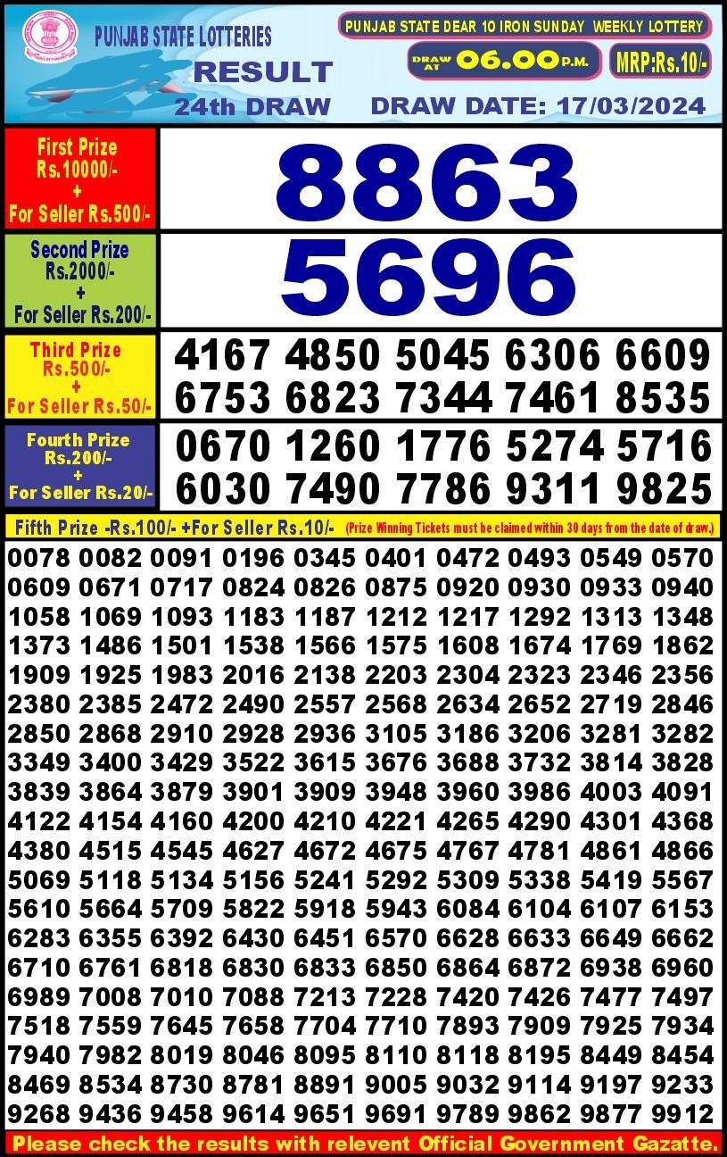 Lottery Result Today March 17, 2024