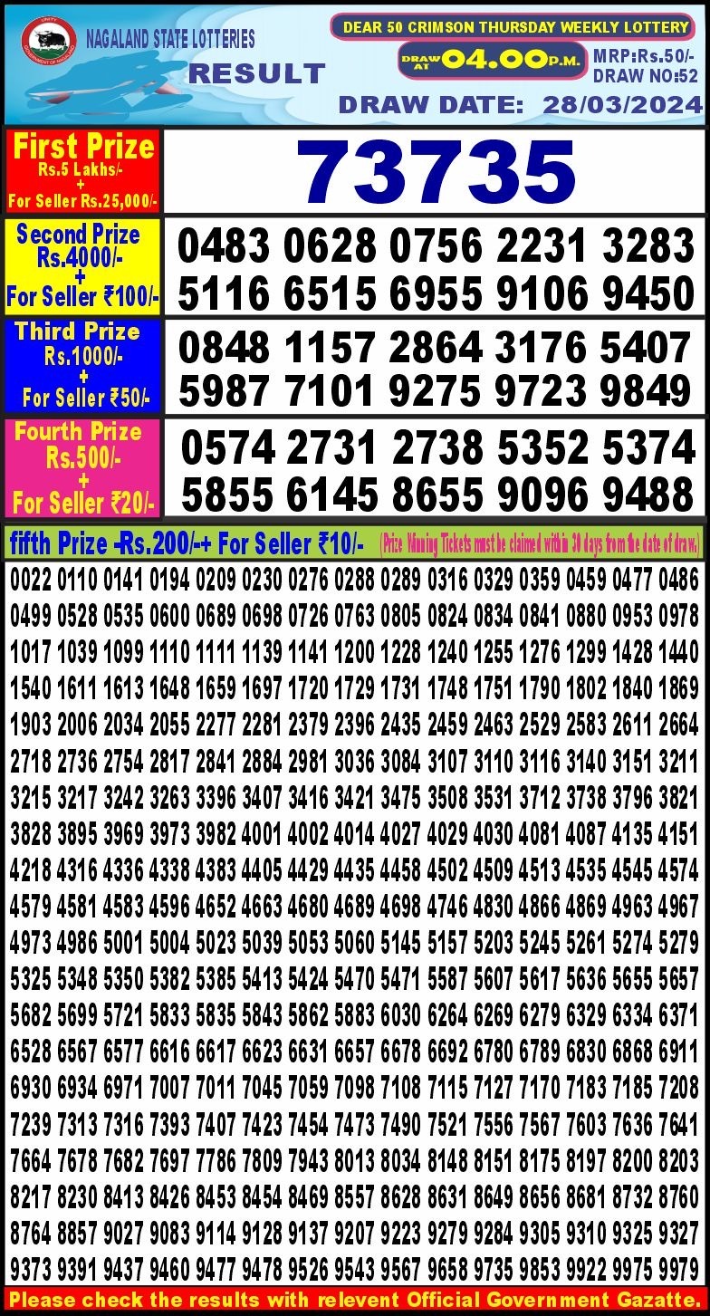 Lottery Result Today March 28, 2024