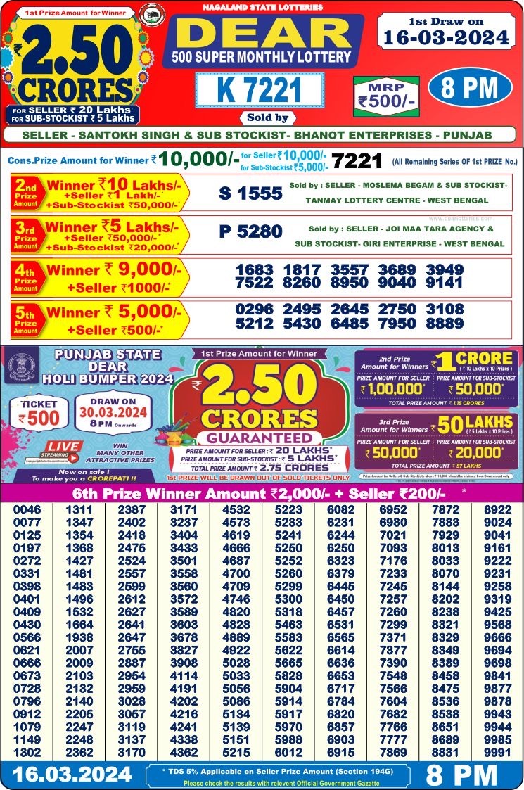 Lottery Result Today March 16, 2024