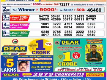 Lottery Result Today March 25, 2024