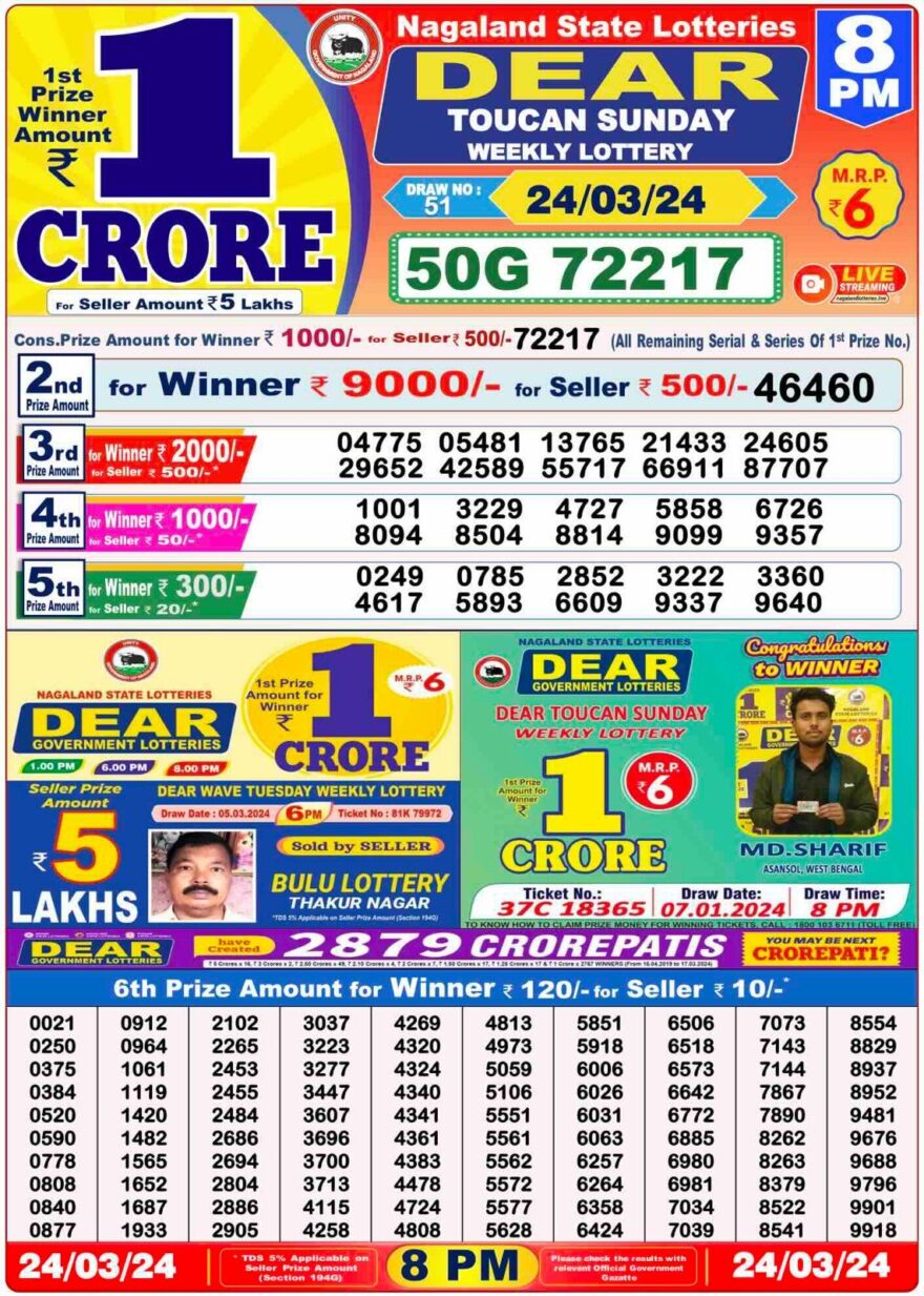 Lottery Result Today March 25, 2024