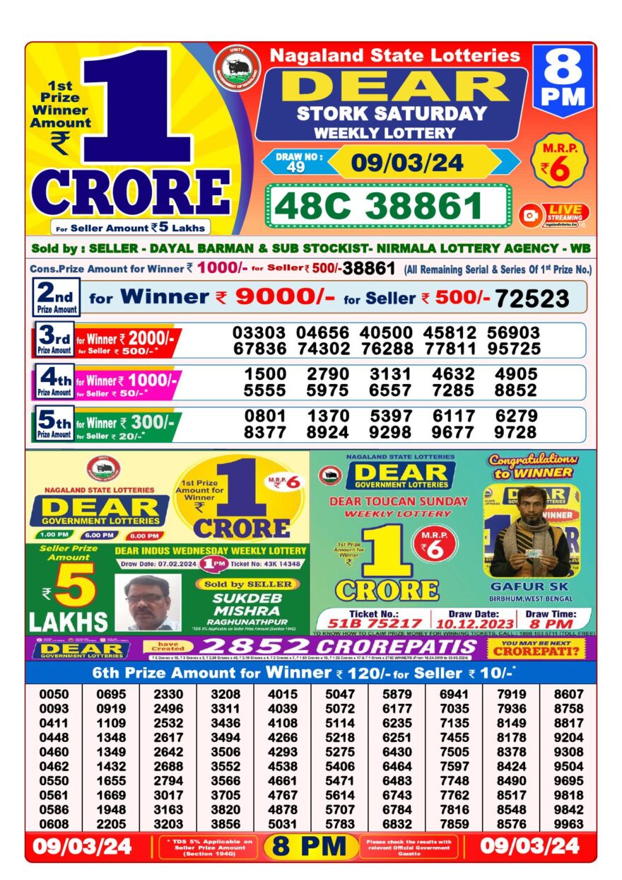 Lottery Result Today March 9, 2024