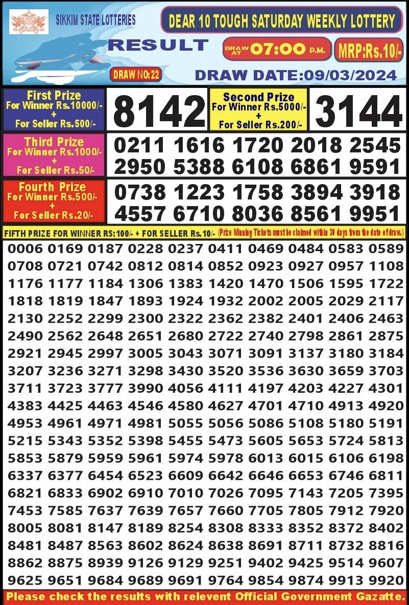 Lottery Result Today March 9, 2024