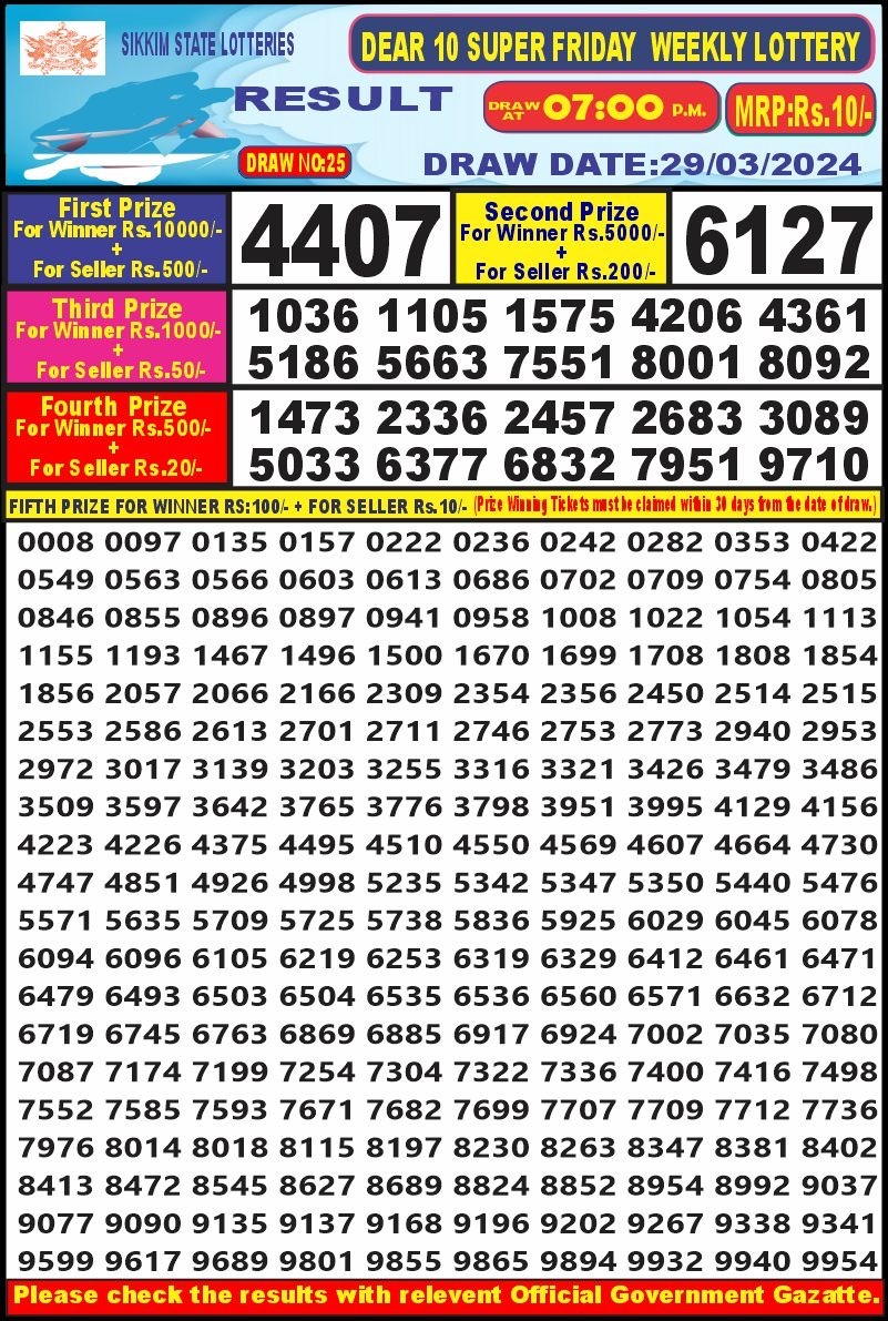 Lottery Result Today March 29, 2024