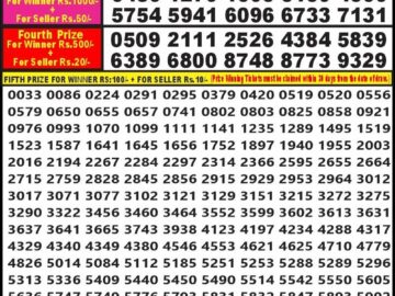 Lottery Result Today March 25, 2024