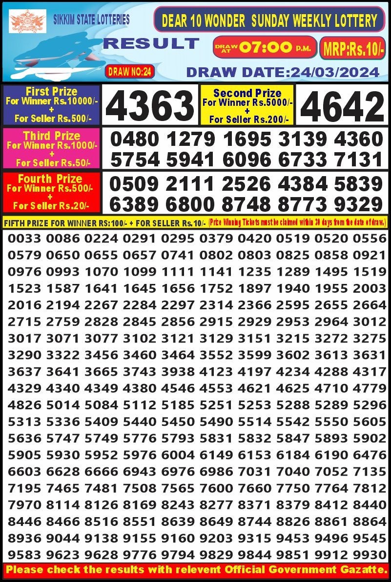 Lottery Result Today March 25, 2024