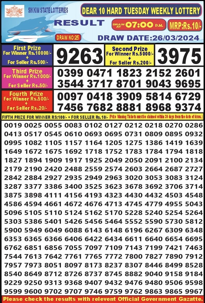 Lottery Result Today March 26, 2024