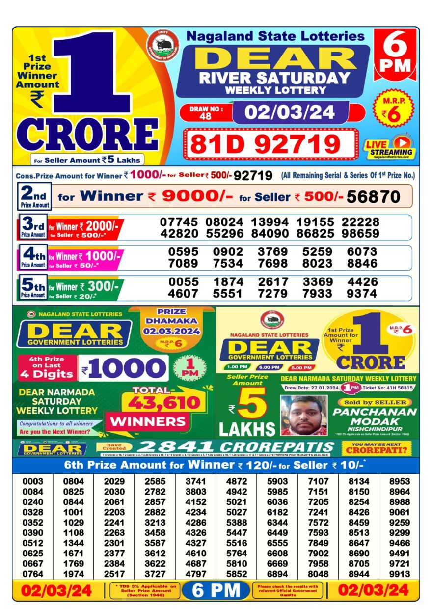 Lottery Result Today March 2, 2024