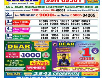 Lottery Result Today March 3, 2024