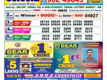 Lottery Result Today March 4, 2024