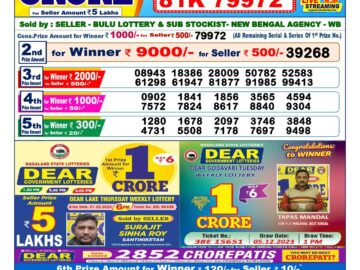 Lottery Result Today March 5, 2024