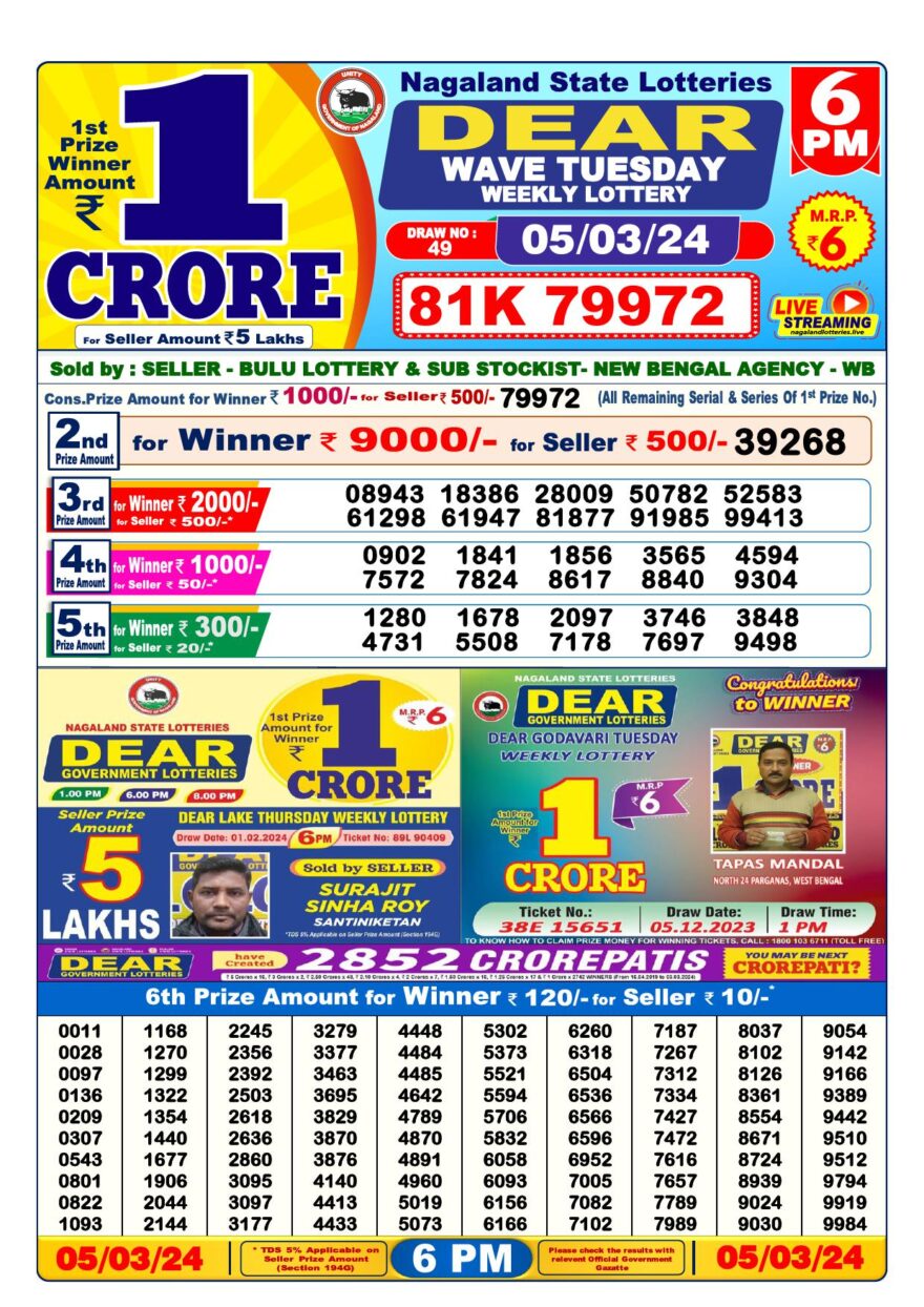 Lottery Result Today March 5, 2024