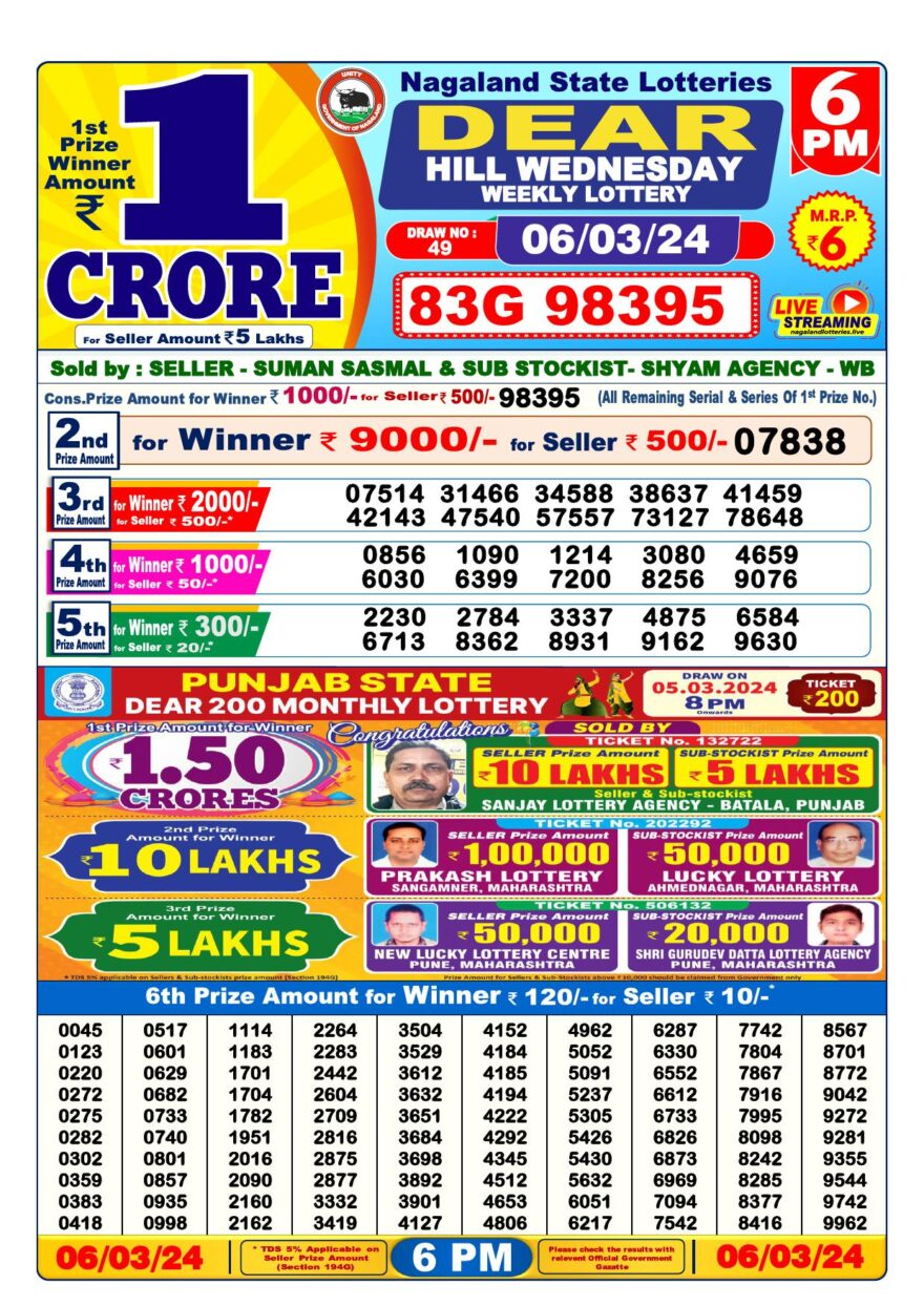 Lottery Result Today March 6, 2024