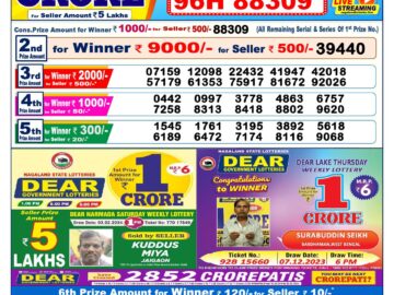 Lottery Result Today March 7, 2024