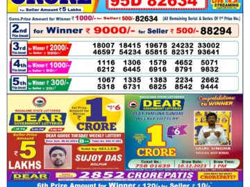 Lottery Result Today March 9, 2024