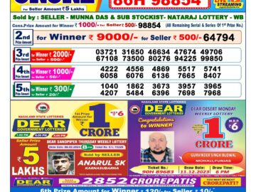 Lottery Result Today March 10, 2024