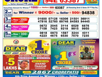 Lottery Result Today March 11, 2024