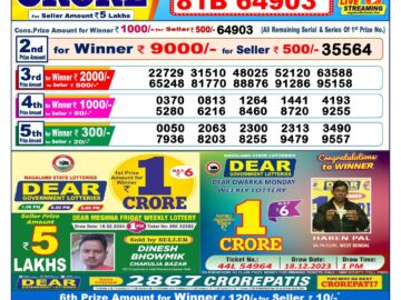 Lottery Result Today March 15, 2024