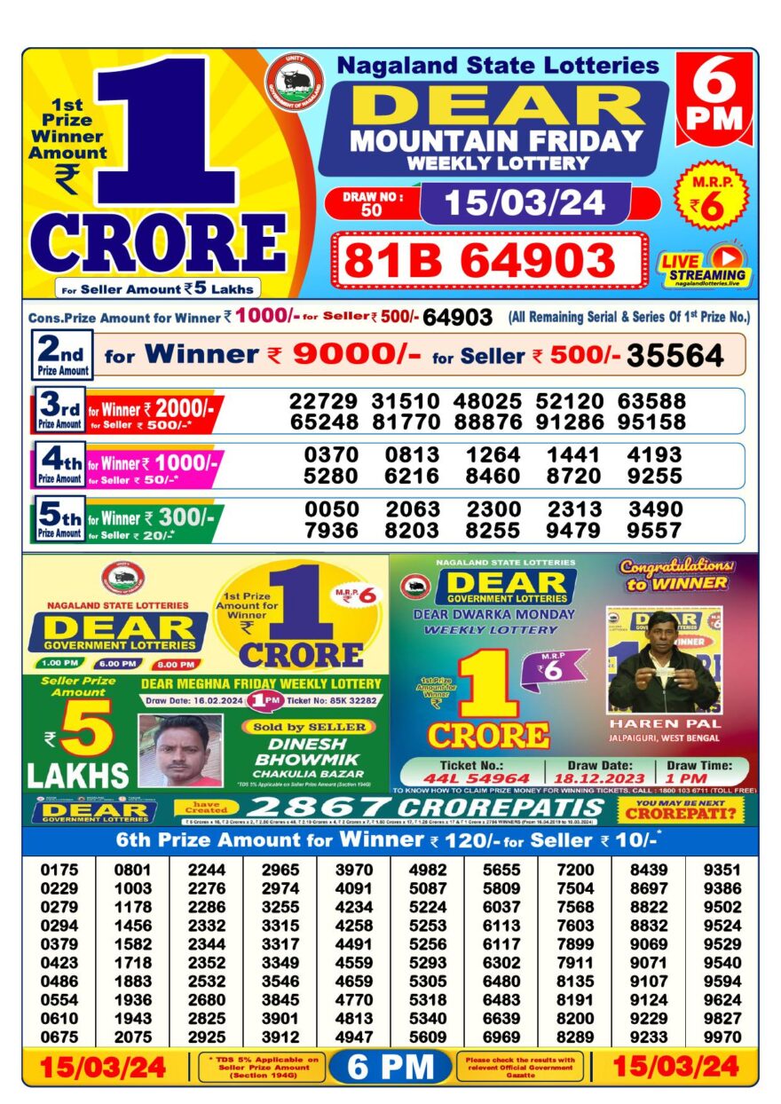 Lottery Result Today March 15, 2024