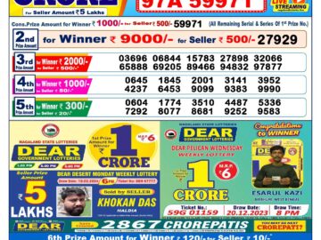 Lottery Result Today March 17, 2024