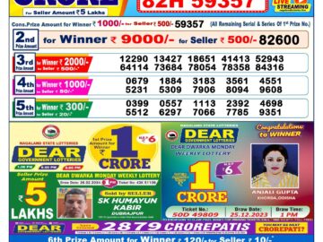 Lottery Result Today March 20, 2024