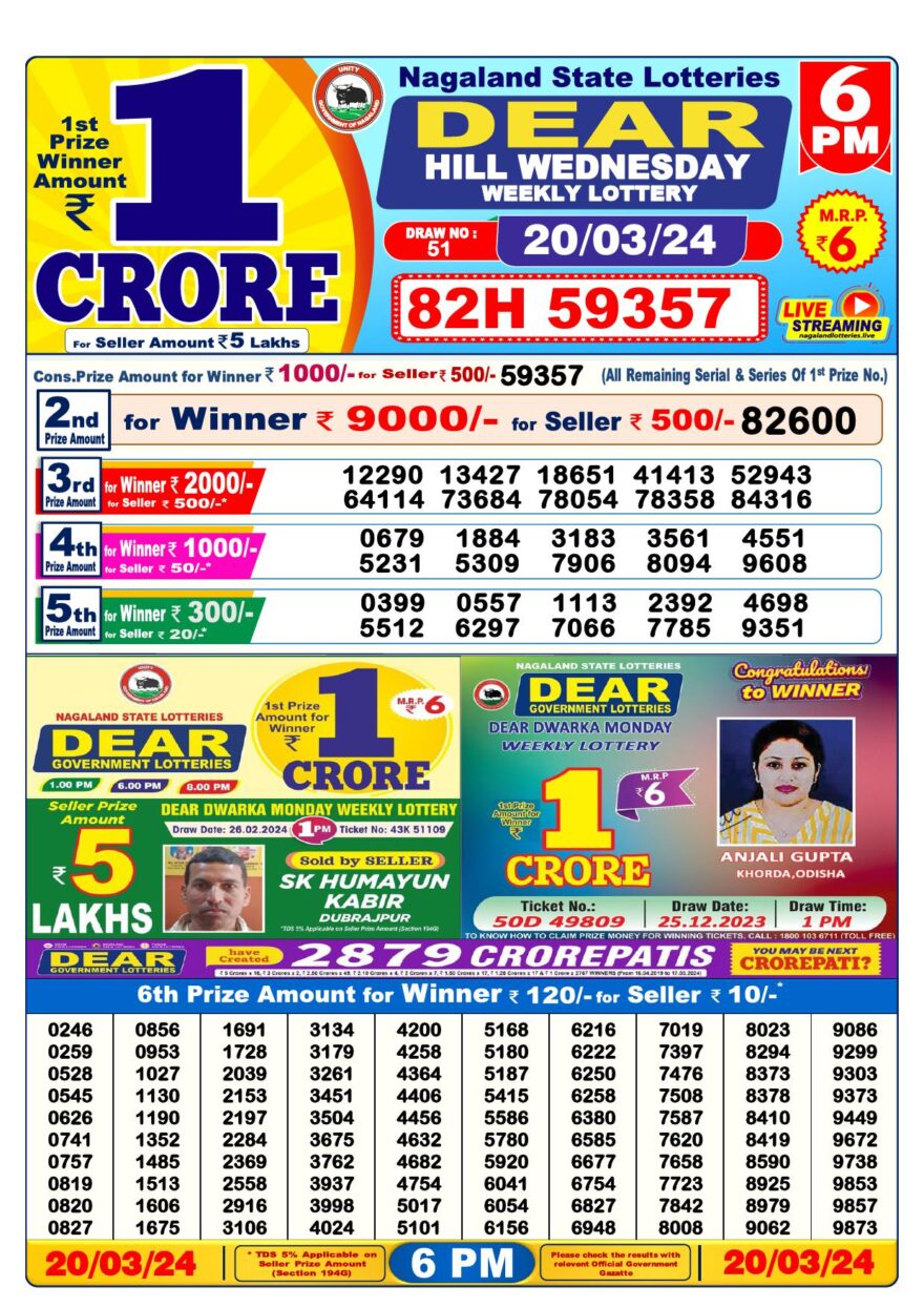 Lottery Result Today March 20, 2024