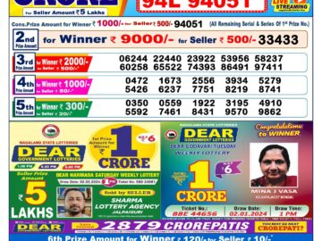 Lottery Result Today March 22, 2024