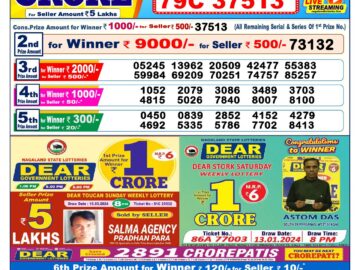 Lottery Result Today March 28, 2024