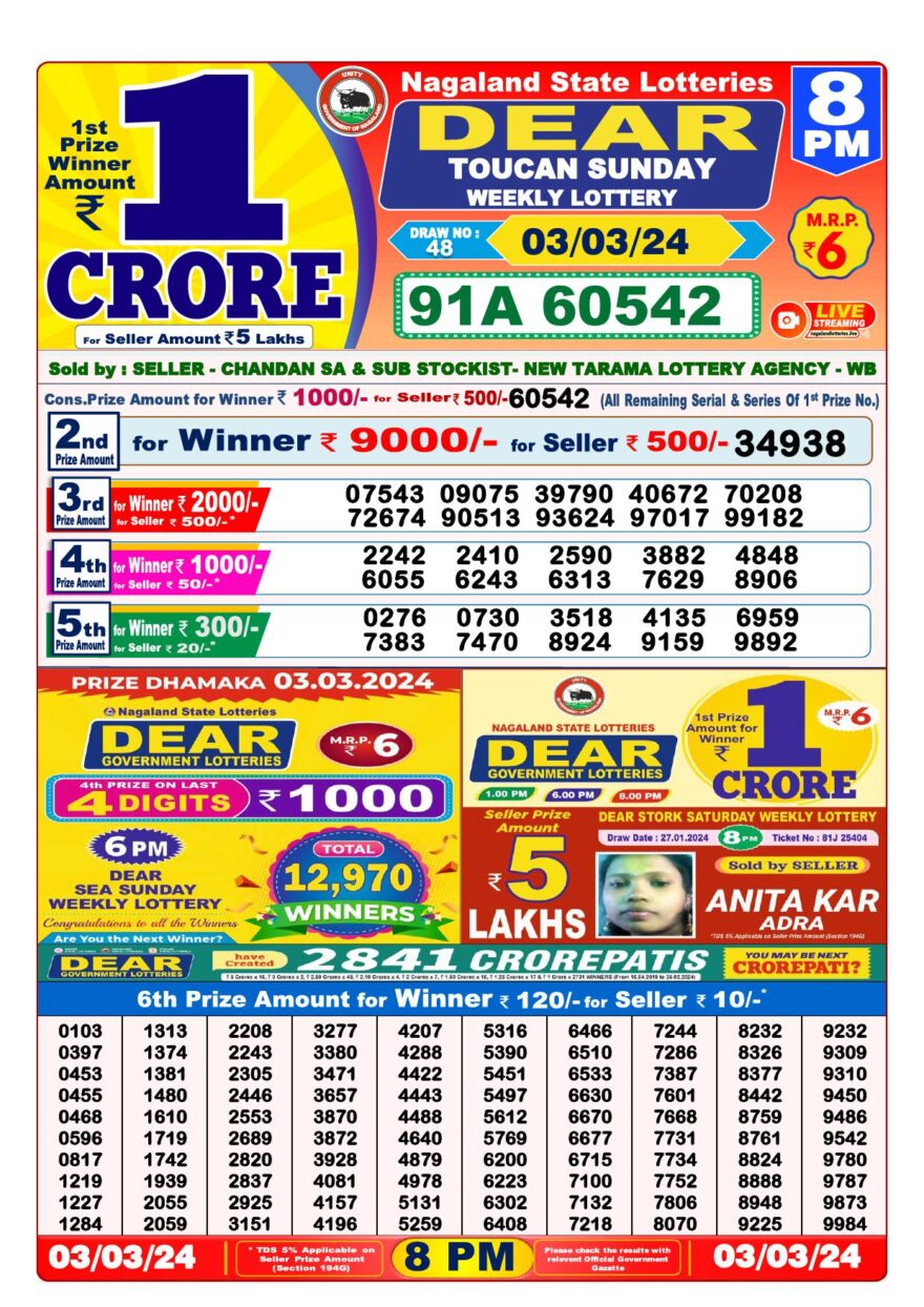 Lottery Result Today March 3, 2024