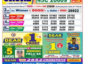 Lottery Result Today March 4, 2024