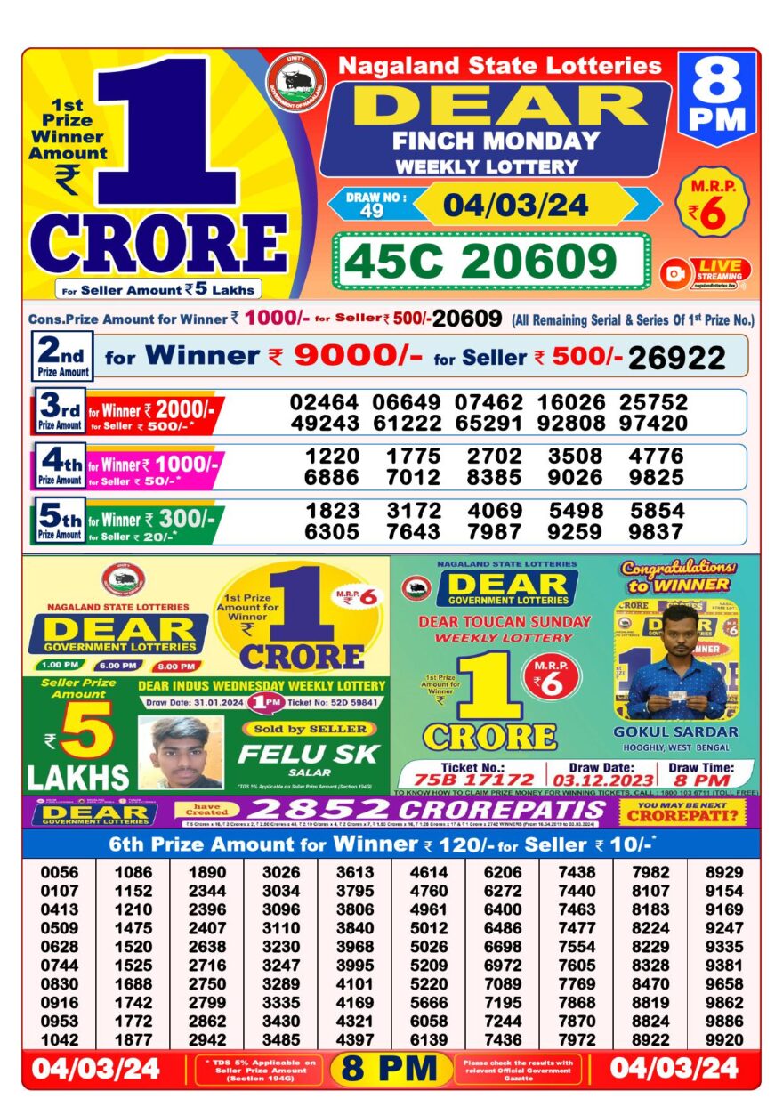 Lottery Result Today March 4, 2024