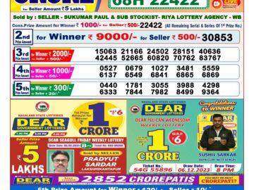 Lottery Result Today March 6, 2024