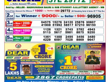 Lottery Result Today March 17, 2024