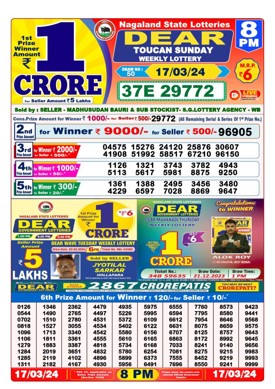 Lottery Result Today March 17, 2024