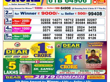 Lottery Result Today March 18, 2024