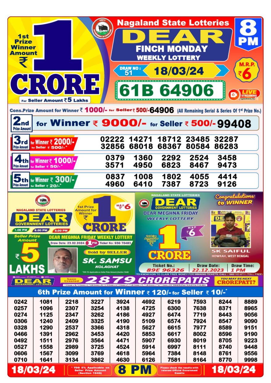 Lottery Result Today March 18, 2024