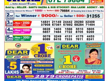 Lottery Result Today March 19, 2024