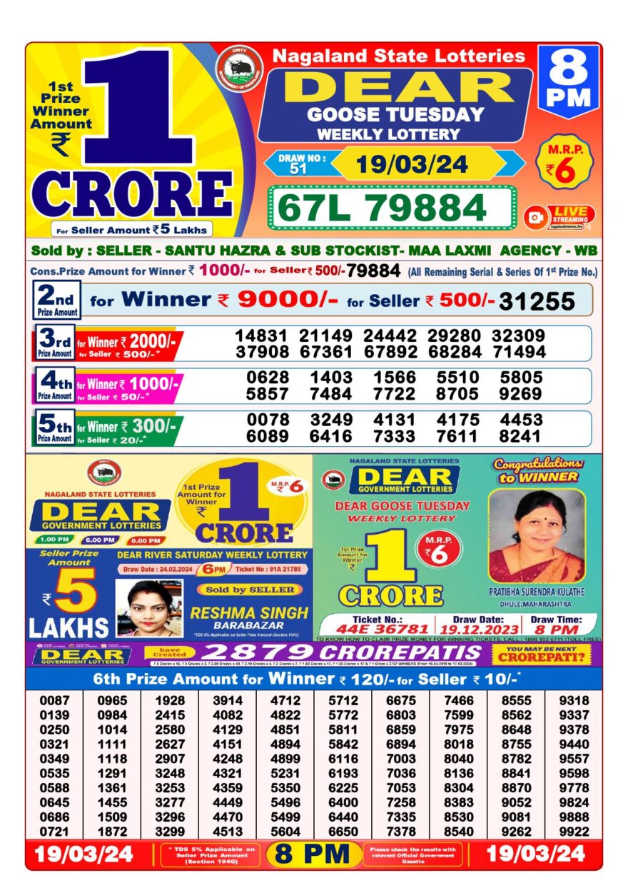 Lottery Result Today March 19, 2024