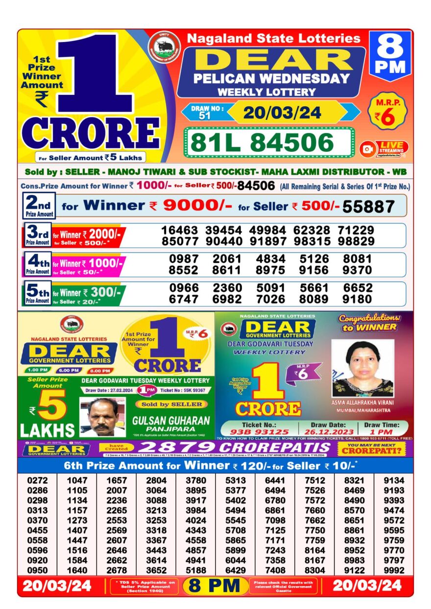 Lottery Result Today March 20, 2024