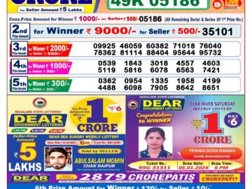 Lottery Result Today March 23, 2024